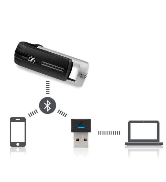 connessione sennheiser presence uc sennheiser rpesence UC collegamento